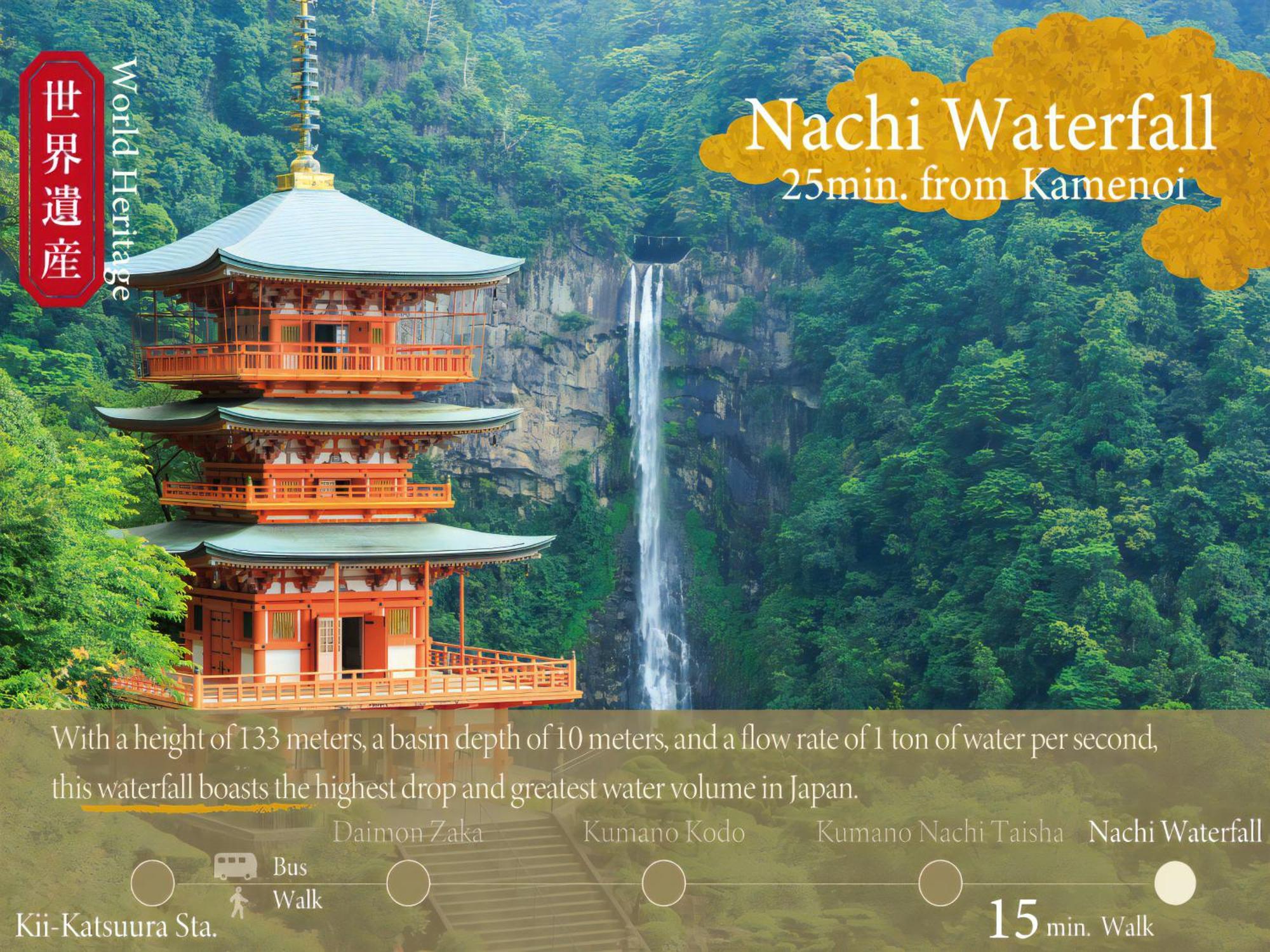 נאצ'יקאטסורה Kamenoi Hotel Nachi Katsuura Kumano Kodo מראה חיצוני תמונה